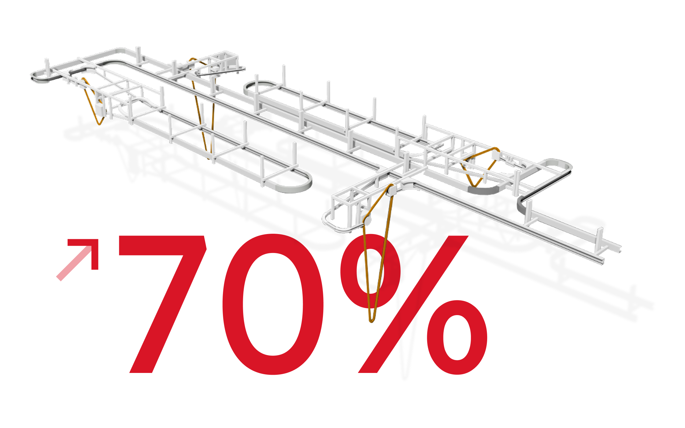 70_percent_system_big_red